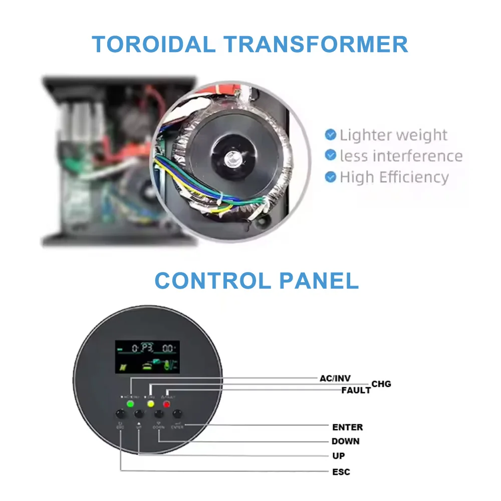 Hot-selling 10KW 12.5kva DC 48 - огляд і ціна Split Phase Inverter 10Kw 110V 220V