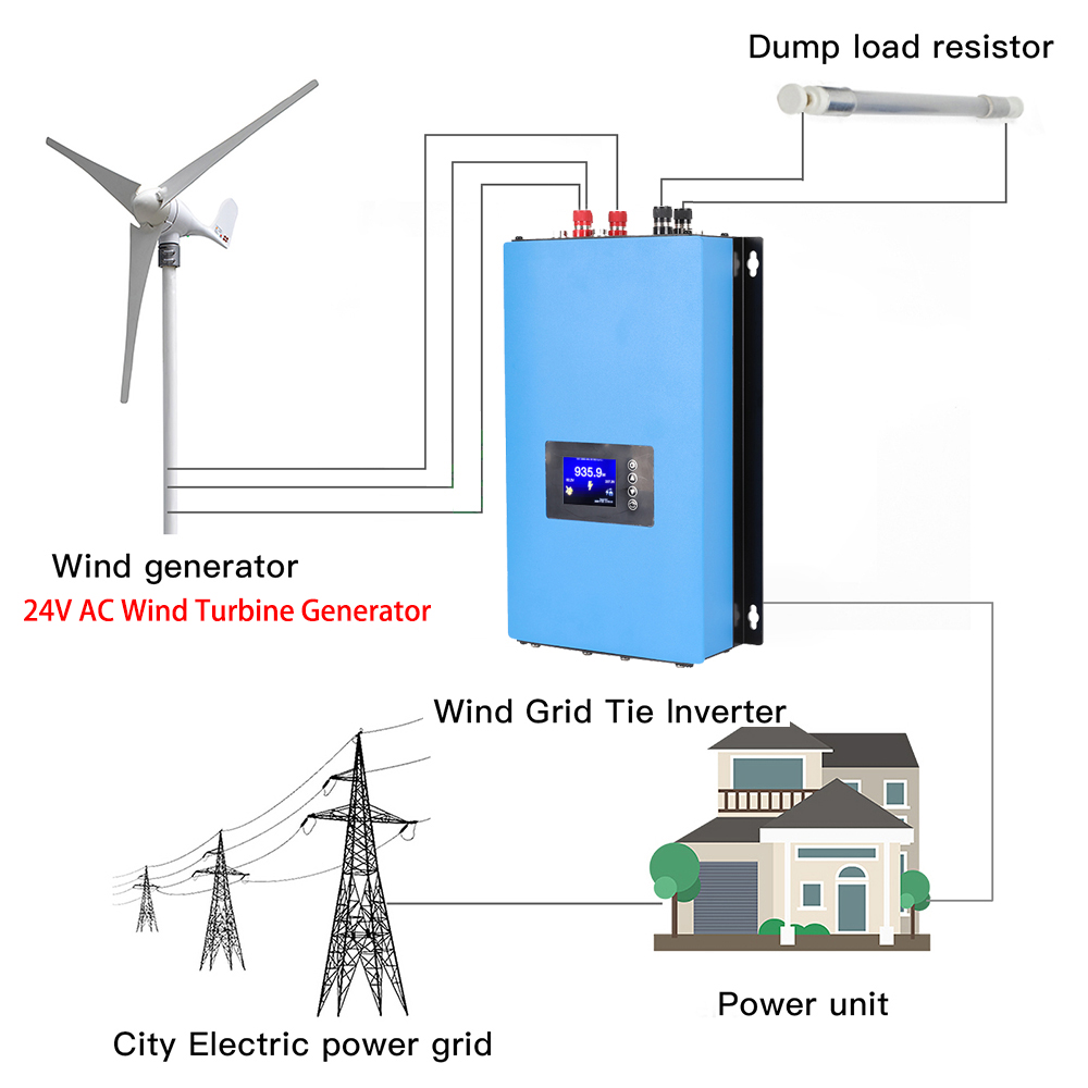 Y&H 2000W MPPT Wind Power On G - огляд і ціна Grid Tie Inverter Limiter 2000W