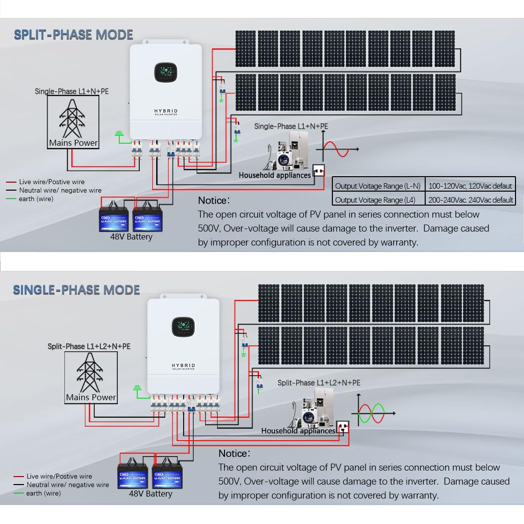 Y&H 10KW Hybrid Solar Inverter - огляд і ціна Split Phase Inverter 10Kw 110V 220V