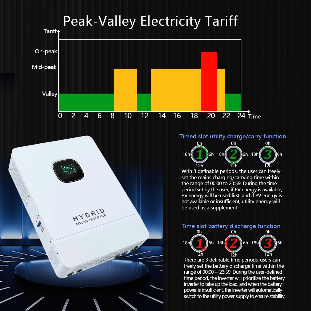 Y&H 10KW Hybrid Solar Inverter - огляд і ціна Split Phase Inverter 10Kw 110V 220V