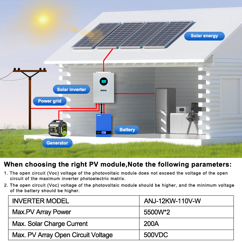 ANENJI Split Phase 12KW 48V Hy - огляд і ціна Off Grid Solar Inverter 48V 6000W