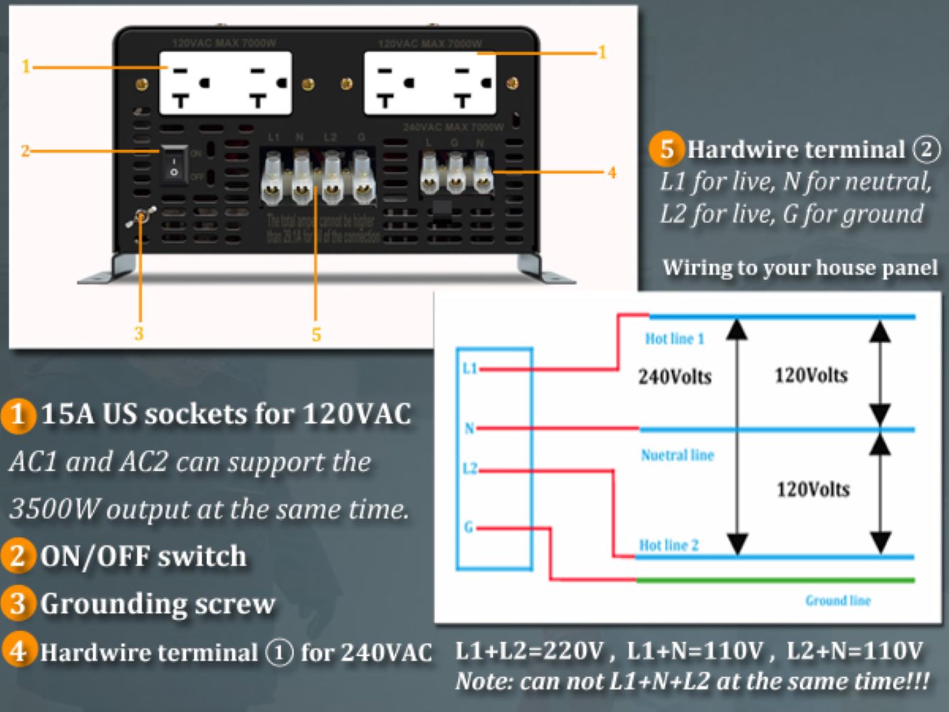 6000W Off Grid Split Phase Pur - огляд і ціна Off Grid Solar Inverter 48V 6000W