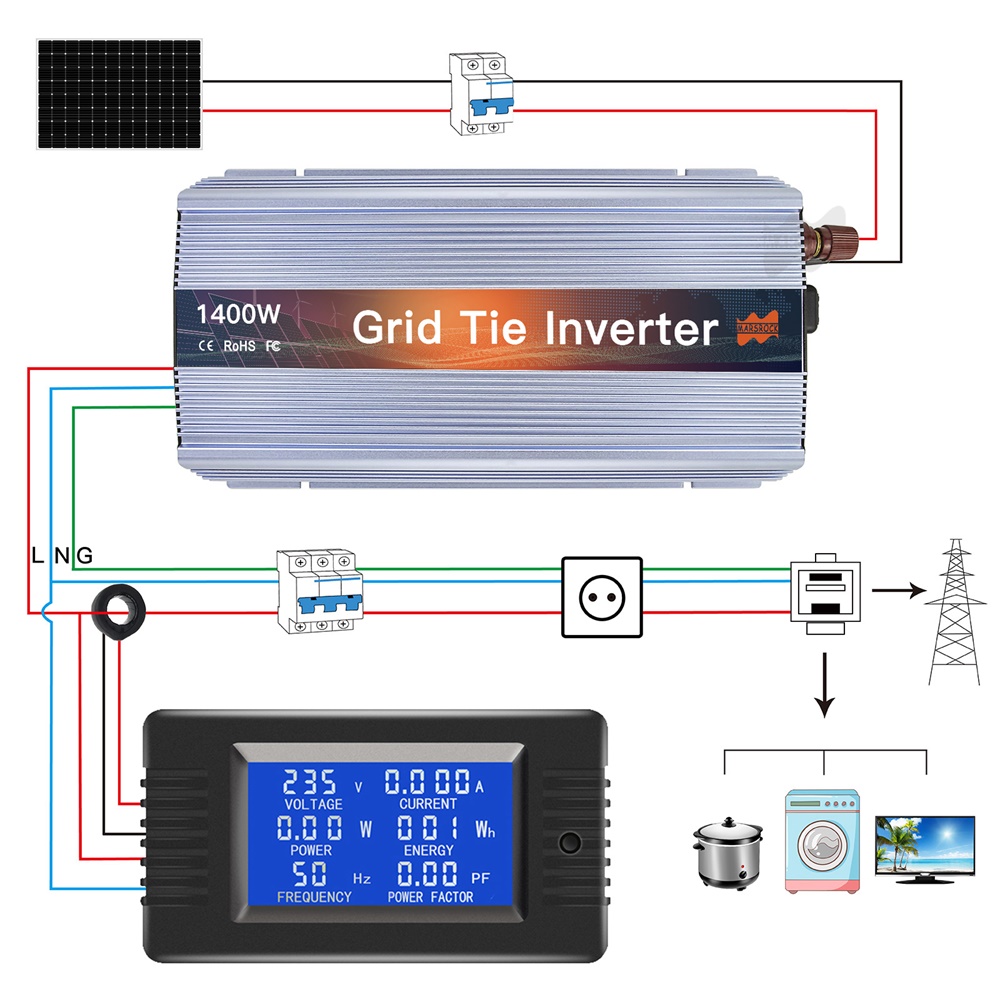 1000-1400W Grid Tie Micro Sola - огляд і ціна Micro Inverter 1400W Solar Grid Tie