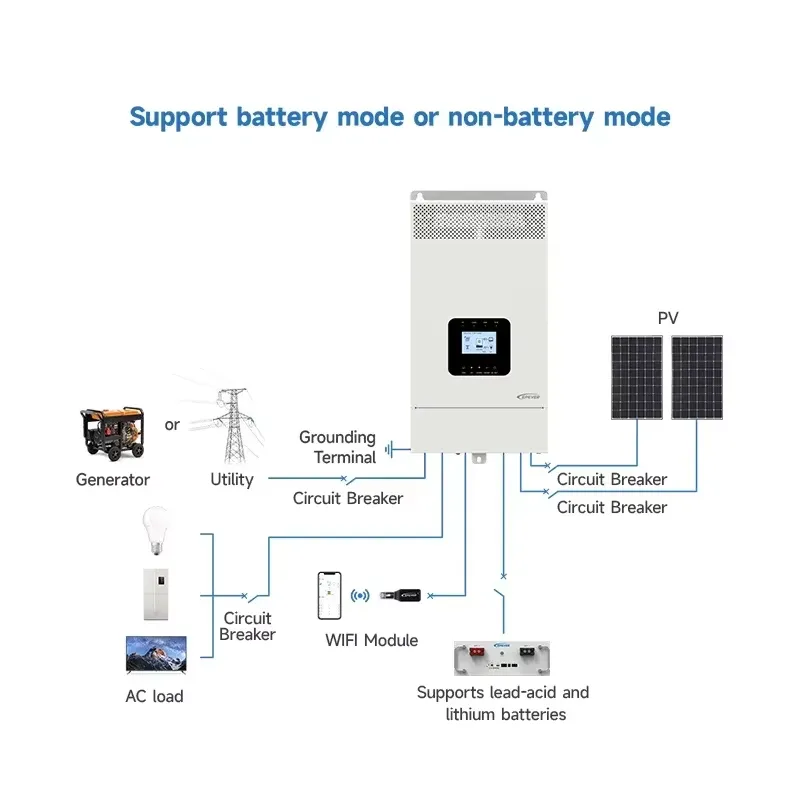 2026 Latest Off Grid Solar Hyb - огляд і ціна Hybrid Solar Inverter 5.5Kw Mppt 48V