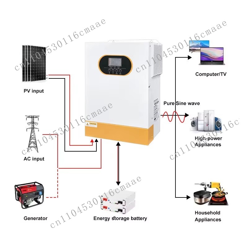 48V 5.5kw Network Solar Hybrid - огляд і ціна Hybrid Solar Inverter 5.5Kw Mppt 48V