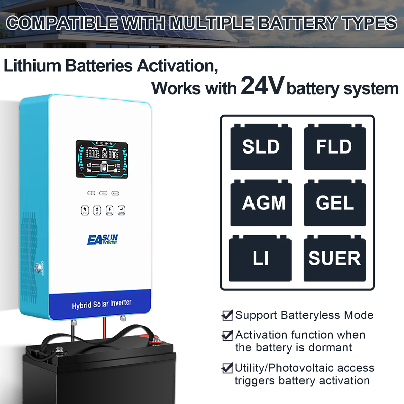 EASUN POWER 4000W Solar Invert - огляд і ціна Grid Tie Inverter Limiter 2000W
